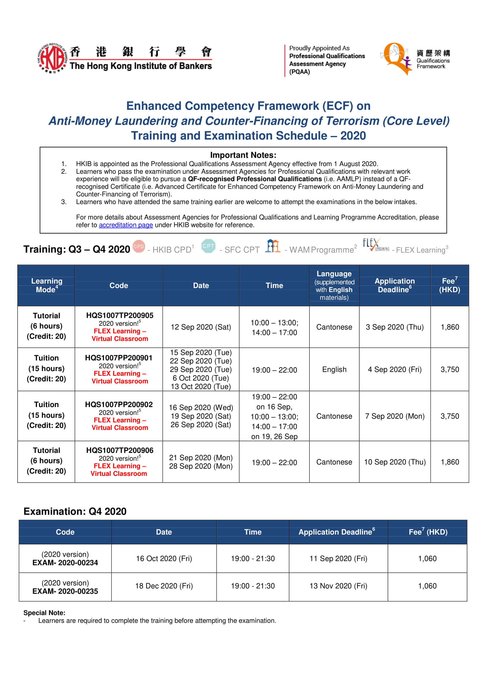 AML/CFT